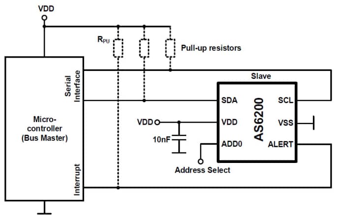 ams OSRAM AS6200 Digital Temperature Sensors ams OSRAM AS6200 Digital Temperature Sensors
